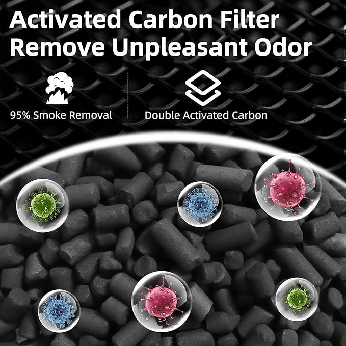 Core 300-p Air Purifier Filter Replacement Levoit Core 300, Core 300-RF, Core 300-RAC Air Purifier, 3-in-1 True HEPA Activated Carbon Filter by APPLIANCEMATES (4 Packs)