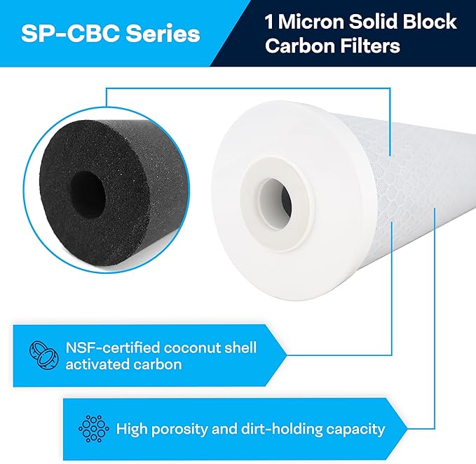 SpiroPure SP-CBC-20BB 20x4.5 1 Micron NSF Certified Coconut Shell Carbon Block Water Filter Cartridge CB-45-2001 (Case of 4)