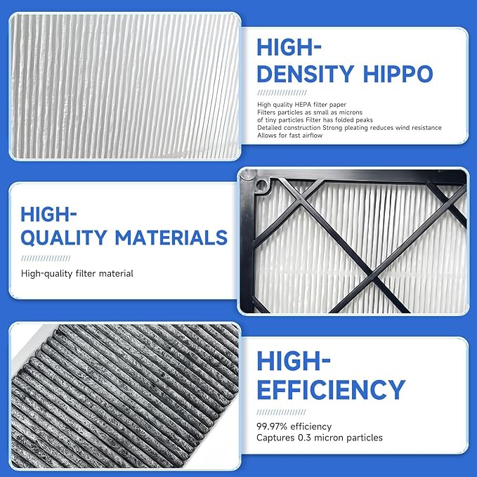 HEPA Cabin & AC Air Filter for Tesla Model Y/3 - Micro-Particle Defense with Activated Carbon Technology (2)