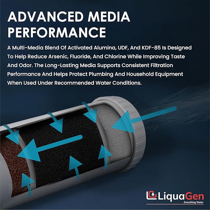 LiquaGen Activated Alumina + Carbon + KDF-55 Replacement Water Filter Cartridge – Helps Manage Fluoride, Chlorine & Taste, Refillable 2.5" x 10", 2.5" x 20", 4.5" x 10", 4.5" x 20" (1, 2.5" x 10")