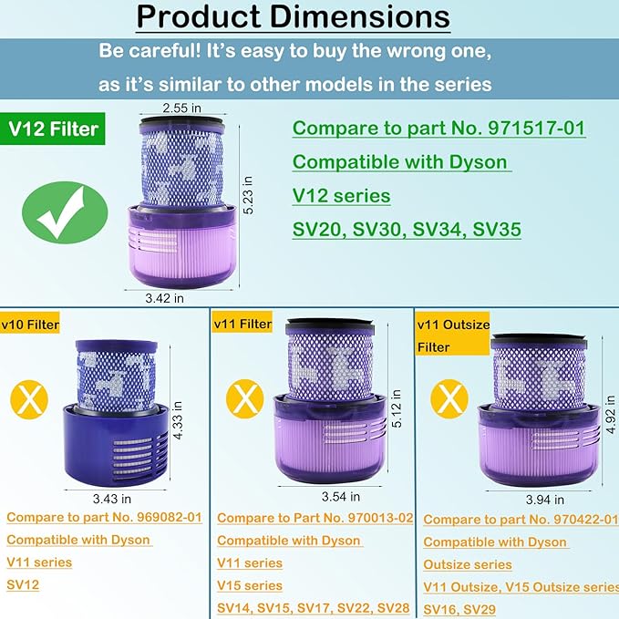 V12 Filter Replacement for Dyson V12 Detect Slim Cordless Vacuum, Compare to Part 971517-01, 2 Pack