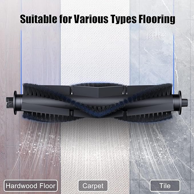 9PCS Accessories Set Replacement for Lubluelu SG60 SL60D SL61 Robot Vacuum Cleaner Spare Parts, Roller Main, Side Brush, Hepa Filter