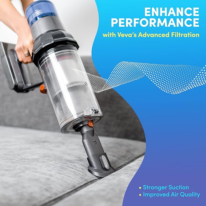 VEVA 6 Pack Premium Vacuum Filter Set with 3 Pre Filters and 3 HEPA Filters Compatible with Dyson V7 & V8 Absolute and Animal Cordless Vacuums, Part # 965661 & 967478