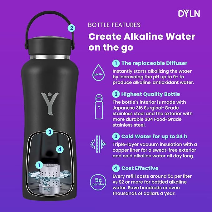 32 oz DYLN Bottle
