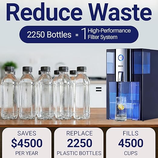 RKIN Zero Installation Purifier, Reverse Osmosis Water Filter System Alkaline Dispenser- Countertop ro Water Filtration System with Remineralization,IAPMO R&T Certified, Patented 4-Stage, No Assembly