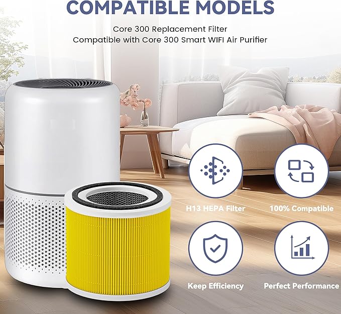 2 Pack Core 300 Pet Care Replacement Filter for LEVOIT Core 300 Core300-P Core 300s VortexAir Air Purifier, 3-in-1 True H13 and Activated Carbon,Core 300-RF-PA, Yellow