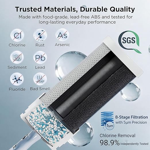 ANGEL CF30 Water Filter for Sink Faucet, Faucet Mount Water Filtration System, Reduces 98% Chlorine, Lead & Rust, SGS Tested, Easy Install, 350 Gallons Long-Lasting for Kitchen & Bathroom (Rose Gold)