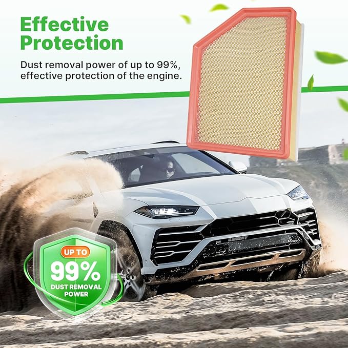 Engine+Cabin Air Filters Fit for 2020-2026 Chevrolet Silverado 2500HD/3500HD, 2020-2026 GMC Sierra 2500HD/3500HD (All 6.6L Diesel Engine Only) Air Filter Replace Accessories CF11966 84554703
