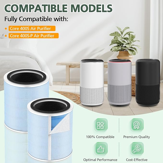 Core 400S Smoke Remover Replacement Filter for LEVOIT Core 400S Smart WiFi Air Purifier, 4-in-1 HEPA Activated Carbon Filter, Core400S-RF-SR (LRF-C401-BUS), Blue, 2 Pack