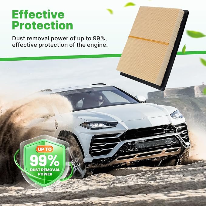 2PCS Engine Air Filter Fit for Toyota Tundra 2022-2025 2026 3.4L, Toyota Sequoia 2023-2025 2026 3.4L Air Filter Replacement Engine Filter# 17801F4010 Automotive Accessories