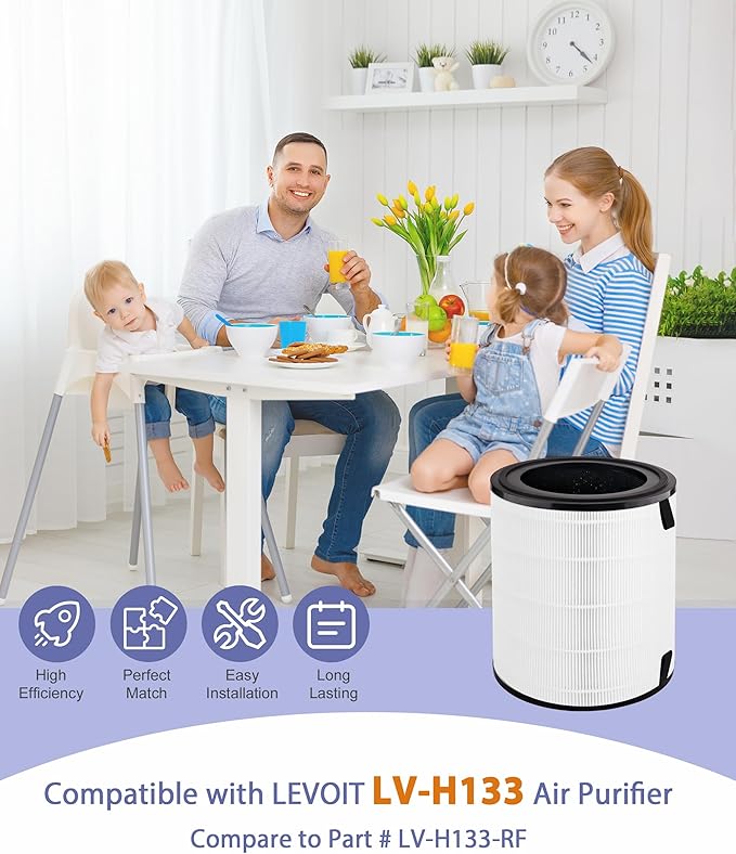 LV-H133 Replacement Filter Compatible with LEVOIT LV-H133 Air Purifier, 3-in-1 True Filters and Activated Carbon Filt-er Set, Part Number LV-H133-RF, 2 Pack