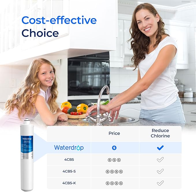 Waterdrop H-300 Under Sink Water Filter, Replacement Cartridge for Everpure H-300, H-300-NXT, 7CB5, EV9270-71, EV9270-72, EV9618-11, EV9855-50, EV9282-01, 24000 Gallons, Pack of 2