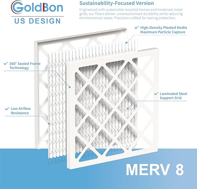 10x10x1 Air Filter 4 Pack MERV 8 MPR 700 FPR 5- GoldBon AC Filter USA Design- Electrostatic Pleated Air Conditioner HVAC AC Furnace Filters for Pollen, Smoke,Pet Dander
