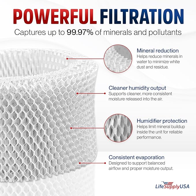 LifeSupplyUSA Filter E Humidifier Filter Replacement Wick Compatible with Honeywell Quietcare HCM-6009, HCM-6011i, HCM-6012i, HCM-6013i, HC-14, HW-14