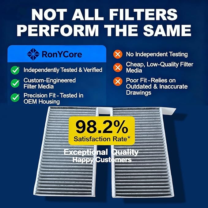 Cabin Air Filter with Activated Carbon for Tesla Model 3 2018-2025 & Model Y 2020-2025, 3-Layer Filtration, Replacement for 1107681-00-A, Dust Pollen & Odor Control, Easy Install