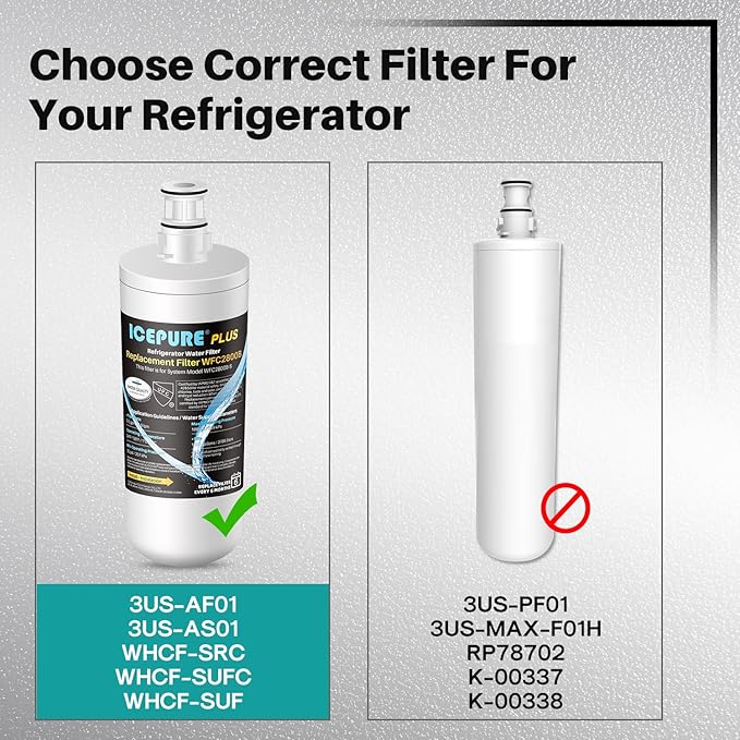 ICEPURE 3US-AF01 Under Sink Water Filter, Replacement for Standard 3US-AF01, 3US-AS01, Whirlpool WHCF-SRC, WHCF-SUFC, WHCF-SUF, 1 Pack