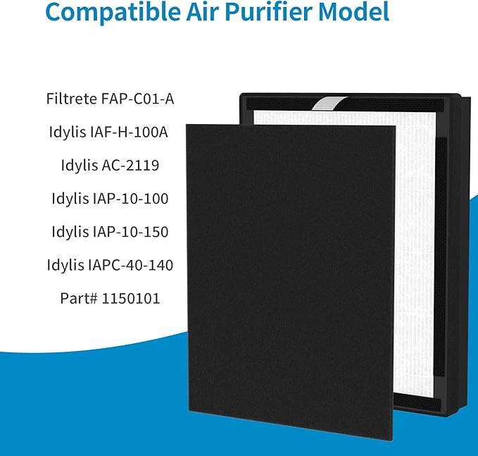 4 Packs IAF-H-100A H13 True HEPA Replacement Filters Compatible with 3M Filtrete A FAP-C01-A and Idylis A Series Air Purifi-ers AC-2119 IAP-10-100 IAP-10-140 IAPC-40-150, Part # IAF-H-100A