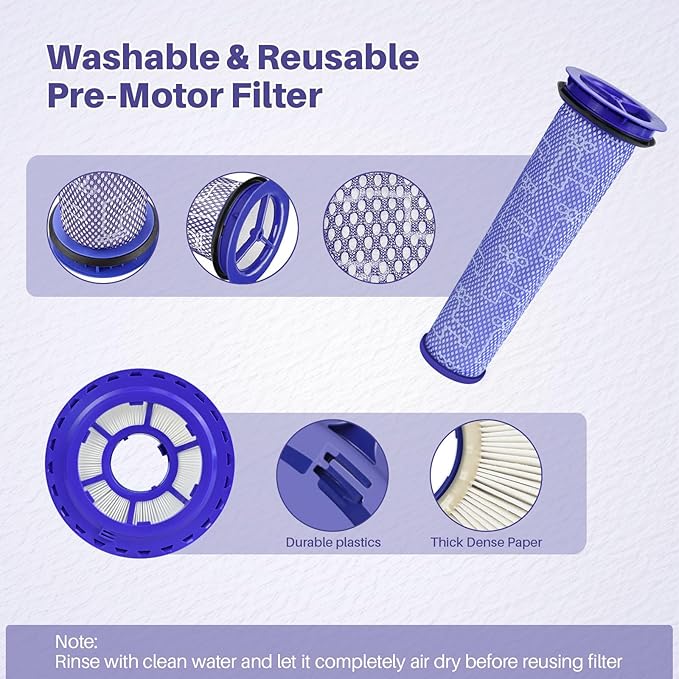 2 Pack Vacuum Ball Animal 2 Filter Replacement for D-yson DC41 DC65 DC66 UP13 UP20 UP30 Animal, Multi Floor and Vacuum Ball Animal 3,2 Post Filters & 2 Pre Filters, Part 920769-01 & 920640-01