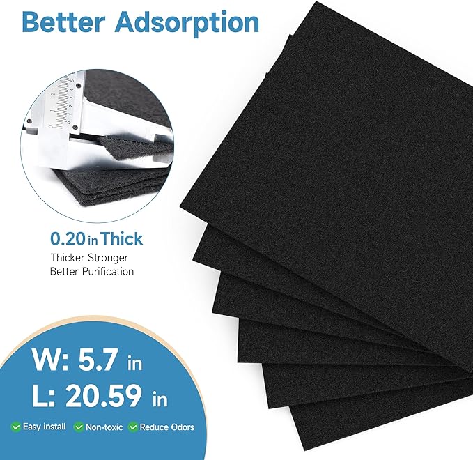 2 pack 150 True HEPA Filter Replacement Sets for Coway Airmega 150 Air-Purifier, 2 *Green True HEPA and 4 *Active Carbon Filters, Part Number AP-1019C-FP