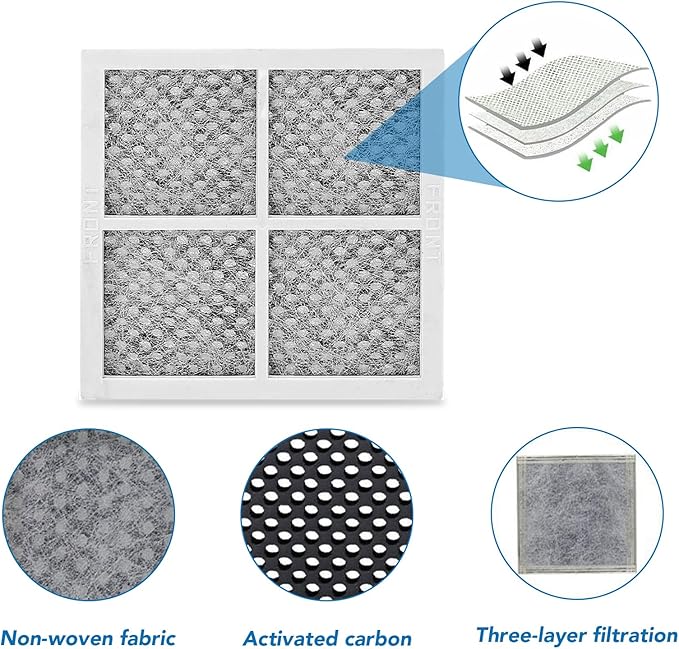 3 Pack LT120F Air Filter Replacement for LG Refrigerator, Kenmore Elite 9918, 795,Replaces ADQ73214404, LMXS30776S,ADQ73214402 ADQ73214403,