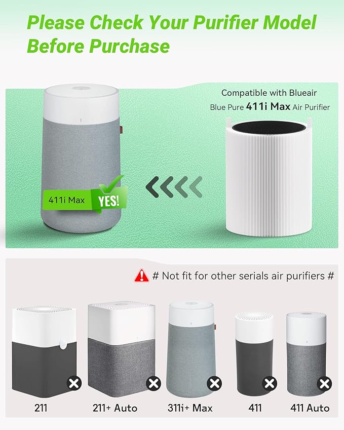 2 Pack Blue Pure 411i Max Smokeblock Filter Replacement Compatible with Blue Pure 411i Max Air Puri-fier, Activated Carbon Filters
