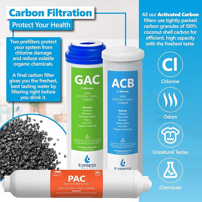Express Water – 6 Month Deionization Reverse Osmosis System Replacement Filter Set – 6 Filters with 100 GPD RO Membrane – 10 inch Size Water Filters