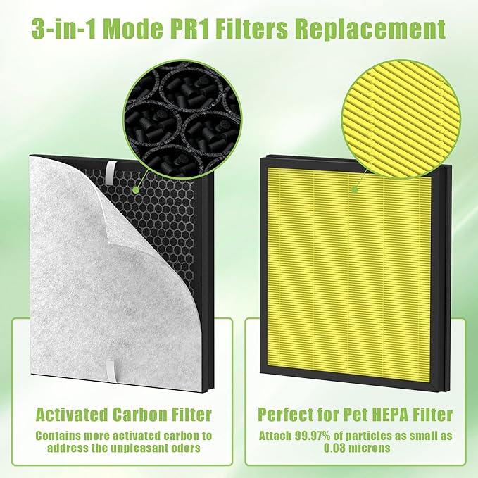 PR1 Replacement Filter Compatible wtih Mooka PR1 Air Purifier, 2 Pack H13 True HEPA Filter and 4 Washable Pre Filters for Pet Hair Dander(Pet Care)