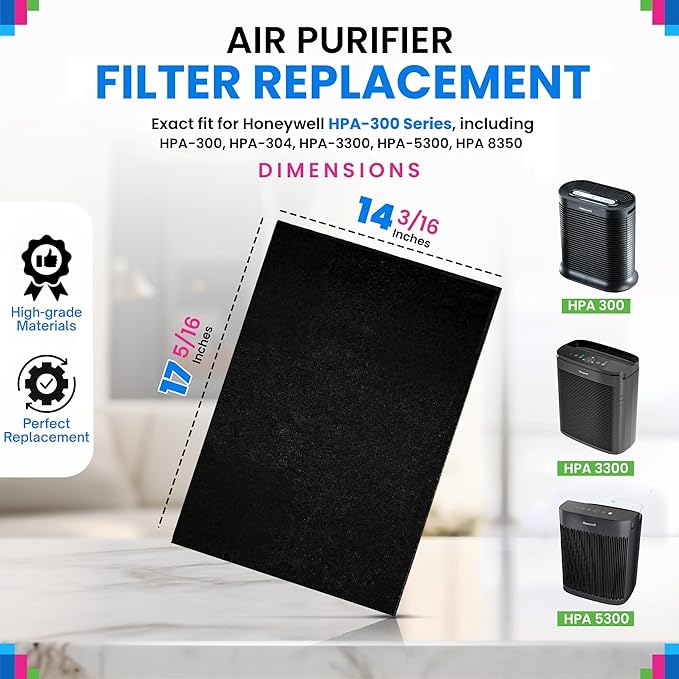Bagean HPA300 Carbon Pre Filter A Compatible with Honeywell Air Purifier Filter Replacement - Fits HPA300 HPA5350 HPA5300B Series - Activated Prefilter A Absorbs Odor & Filters Freshen the Home (6-Pk)