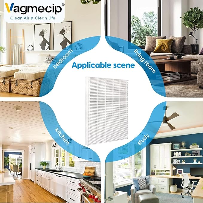 C545 Replacement Air Filters Compatible with Winix C545 Air Purifier, Ture Air Filter S, Part number 1712-0096-00 | 2522-0058-00,2 H13 True & 8 Activated Carbon Filters