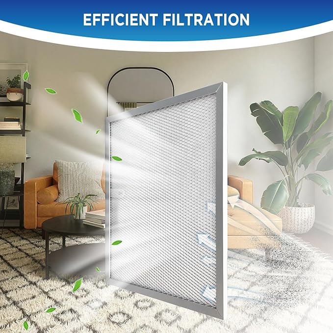 4 Pack MERV-8 Filter Compatible With ALORAIR Commercial Dehumidifiers Storm LGR Extreme, Only Applicable to Storm LGR Extreme Dehumidifier