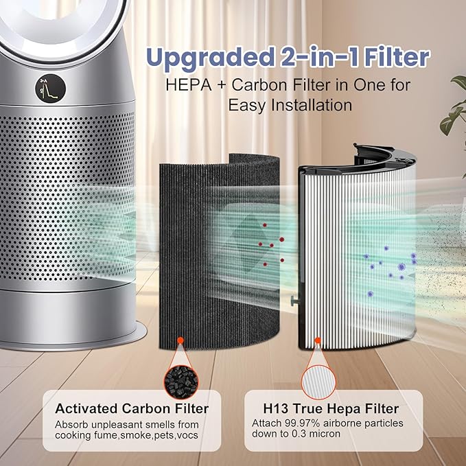 360° Combi Glass HEPA + Carbon Air Purifier Filter Compatible with Dyson HP04 TP07 TP06 HP06 TP04 TP7A PH02 PH01 PH03 PH04 PH3A HP09 TP09 HP07 HP10 TP10 HP4A HP7A DP04 Air Purifier, #965432-01