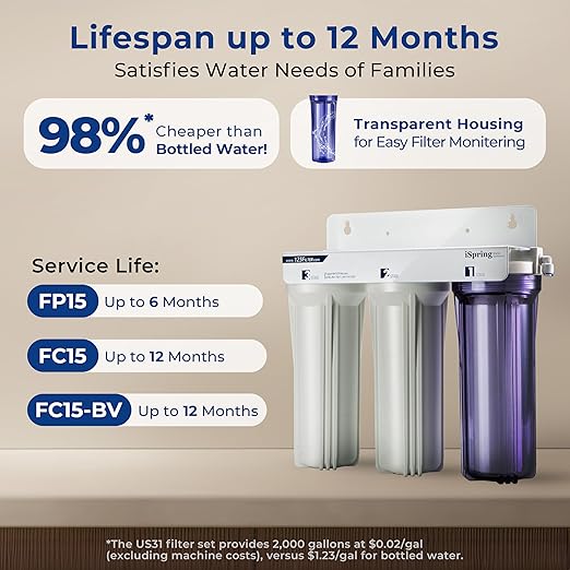 iSpring US31 Under Sink Water System, NSF Certified 3-Stage Water Filters, Reduces PFAS, Chloramine, Chlorine and More, Tankless Water Filter System with Faucet