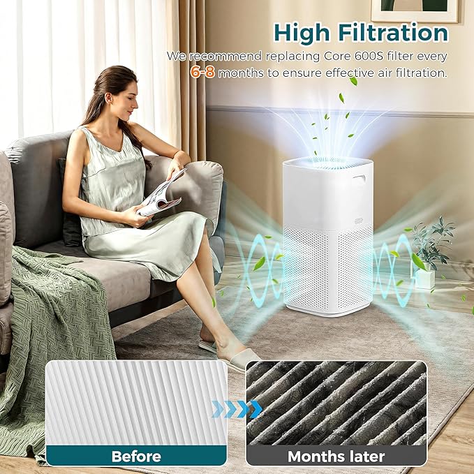 Core 600S Replacement Filter Compatible with LEVOIT Core 600S-RF & Core 600S-P Air Filter, 3-in-1 High-Efficiency Filter Core 600S for Home Large Room, 1 Pack