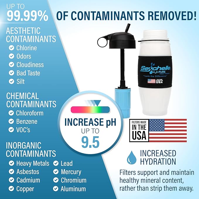 Seychelle pH2O Alkaline Water Filter Bottle - Increases pH and Filters Water - 28 oz