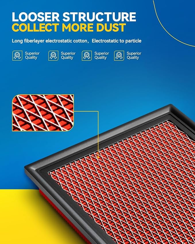 PHILTOP Upgraded Engine Air Filter, Compatible with CA11426 Toyota Prius 2016-2022, Prius C 2012-2019, AWD-e 2019-2022, Toyota Corolla 2020-2026, Improved Engine Airflow