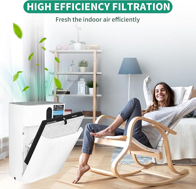 4 Packs Enhanced Version HY4866 Replacment Filters Compatible with Morento HY4866, Westhey HY4866, Yiou M1 and Fetions FT5000 Air Cleaner Purifiers