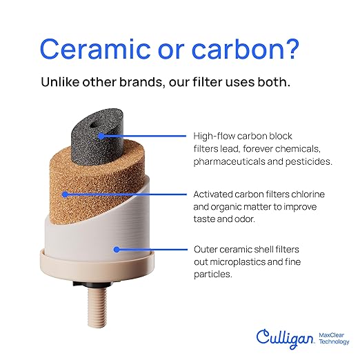 Culligan MaxClear 2.25 Gallon Gravity Water Filter System, Brushed Stainless-Steel Countertop Water Filter NSF/ANSI Certified to Reduce Microplastics, Lead & Total PFAS, with 4 Ceramic Filters