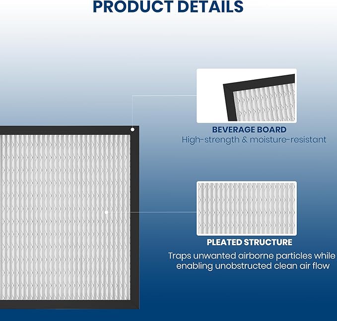 4 Packs 14 x 17.5 x1.75 MERV 13 Replacement Dehumidifier Filter for Santa Fe Advance90, Advance100, Advance120, Honeywell DR90 & DR120 Dehumidifier Models