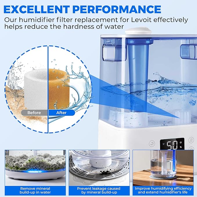 30-Pack Top Fill Humidifier Replacement Filters for LEVOIT Classic160, Dual150, Dual200S, Classic300(S), LV600S, OasisMist 450S, Superior6000S Series Humidifiers by Funmit