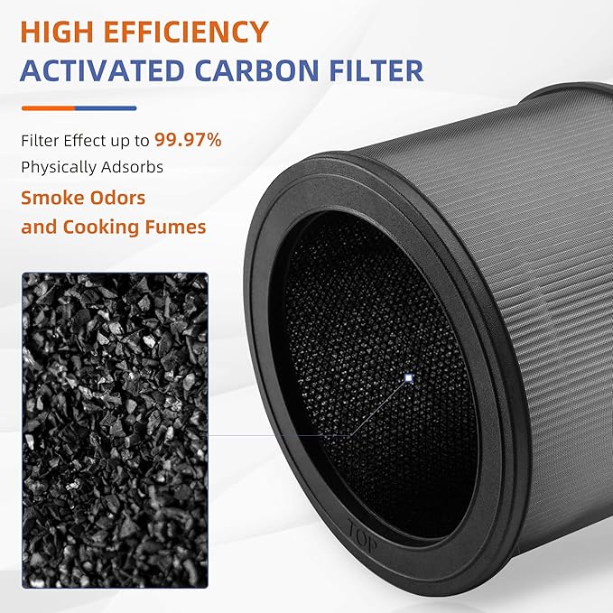 A231 A230 Replacement Filter O for Winix A230 and A231 Air Purifier,3 in 1 H13 True HEPA High-Efficiency Activated Carbon Filter.Compare to Part # 1712-0110-00, 1712011000,2 Pack