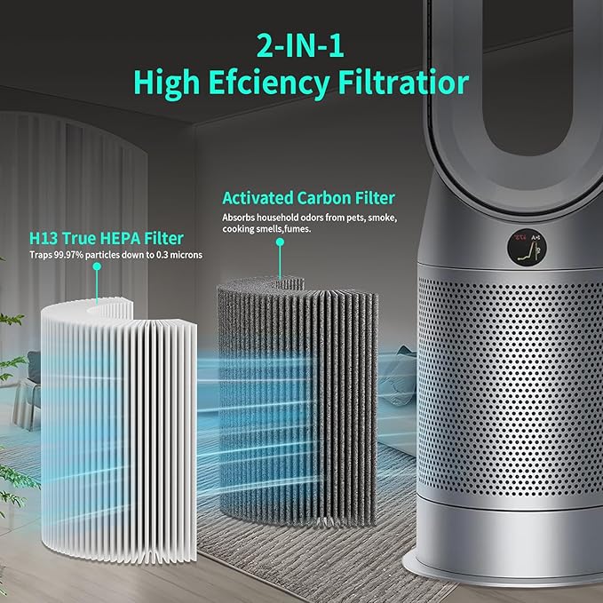 360 Combi Glass Hepa + Carbon Air Purifier Filter for Dyson TP10 TP07 HP07 HP09 HP10 TP09 TP06 HP06 TP7A PH01 PH02 PH03, Air Purifier Filter Replacements for Dyson, 1 Pack