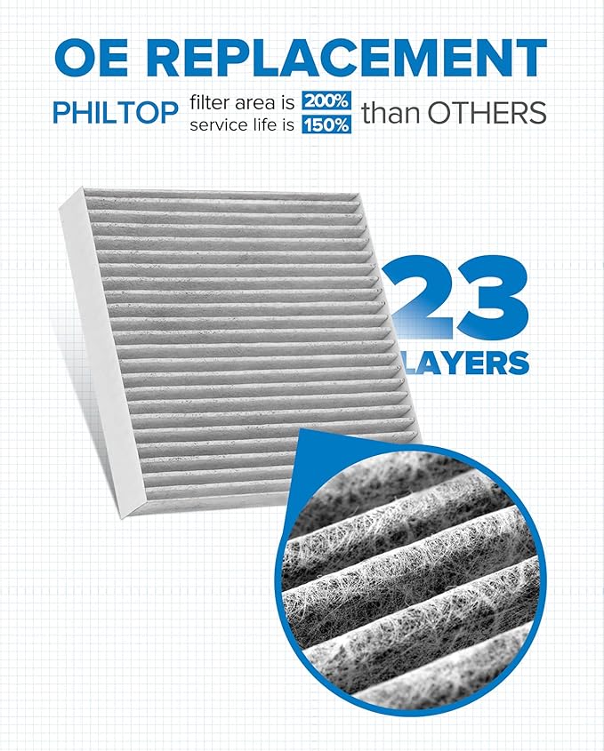 PHILTOP Cabin Air Filter w/Activated Carbon, Compatible with CF10549 Honda Fit 2007-2008, Subaru BRZ 2013-2020 2022-2025, Scion FR-S 2013-2016, Toyota GR86 2022-2026, 86 2017-2020