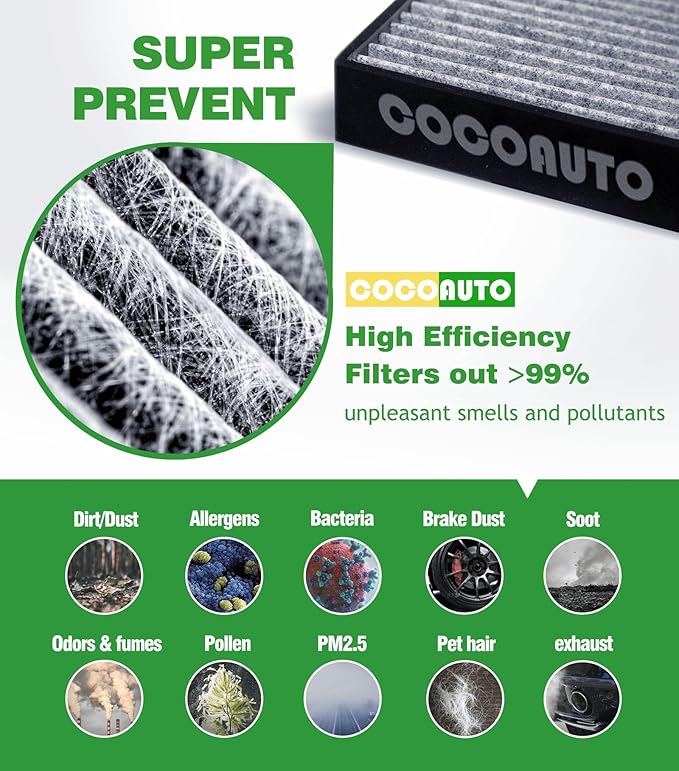 Cabin Air Filter for BMW X3 (2018-2024), 330i/330e/M340i (2019-2026), 430i/M440i (2021-2026), X4 Z4 (2019-2026), 230i (2022-26), M3/M4/i4/GR Supra (2020-26), 64119382885 CAF15031C