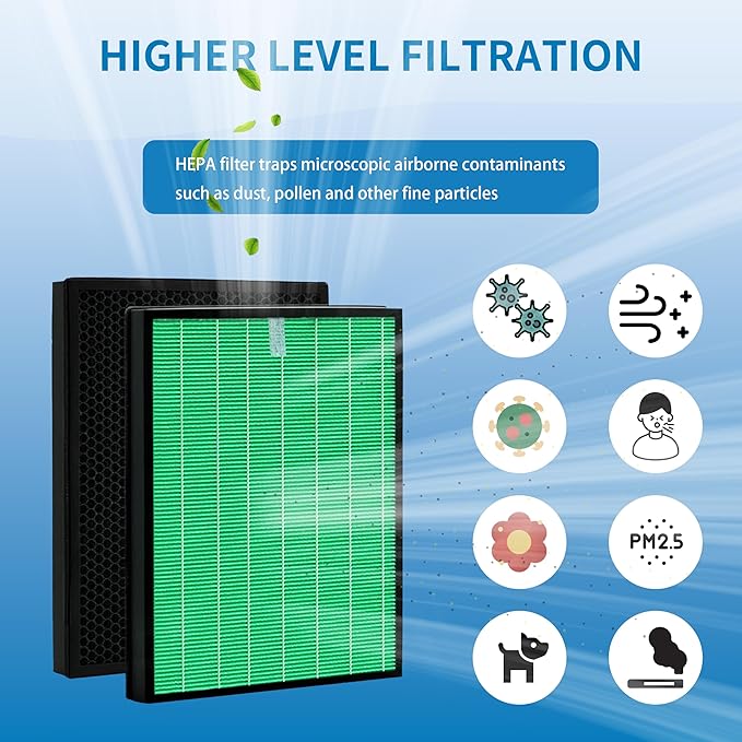 Airmega 230/240 Filter Replacement, Compatible with Coway Airmega 230 & Coway Airmega 240 Air Purifier(AP-1821F) Part # 3111151, Max 2 Green True HEPA and Active Carbon Filter, 2 Pack