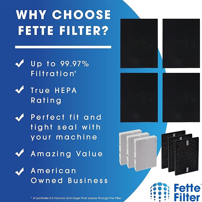 Fette Filter - Air Purifier Replacement True HEPA Filter Kit Compatible with Honeywell InSight Air Purifiers Model HPA5300B HPA5350 & PowerPlus HPA3300 HRF-R3, HRFSC1 Filter S HRF-A300