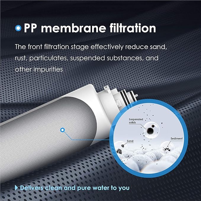 Waterdrop 2TSPP, TSUF, TSCT Under Sink Water Filter, Replacement for Waterdrop TSU Ultra-Filtration Under Sink Water Filter System