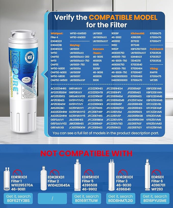 ICEPURE UKF8001 Replacement Refrigerator Water Filter For Maytag UKF8001, UKF8001AXX, Whirlpool 4396395, EDR4RXD1, 469006, EveryDrop Filter 4, RWF0900A, 5PACK