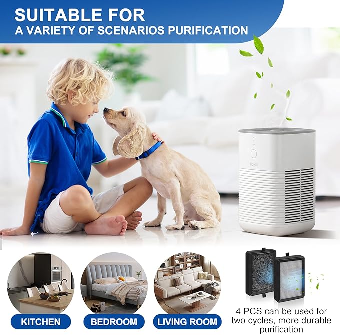 6 Pack LV-H128 Replacement Filter for Levoit Air Purifier, Compatible with LV-H128 / HM669A / RV60, 3-Stage H13 HEPA Filtration System,6 Pack HEPA,24Pack Aroma Pads,Part Number LV-H128 06