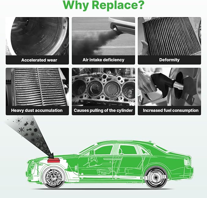 2PCS Engine Air Filter Fit for Jeep Cherokee 2019 2020 2021 2022 2023 2.4L 3.2L Air Filter Replacement Engine Filter Automotive Accessories# 68245310AA CA12371