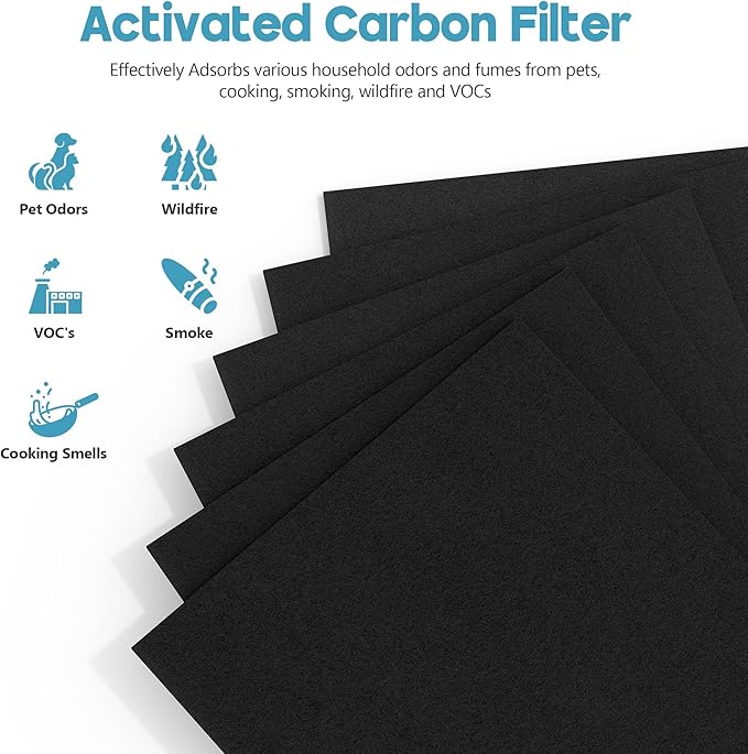 HPA300 Carbon Pre-Filter Compatibel with Honeywell HPA300 Series Air Purifi-er, Precut Activate Carbon HRF-A300 Pre-Filter for dust, Smoke, Odors, 6 Pack